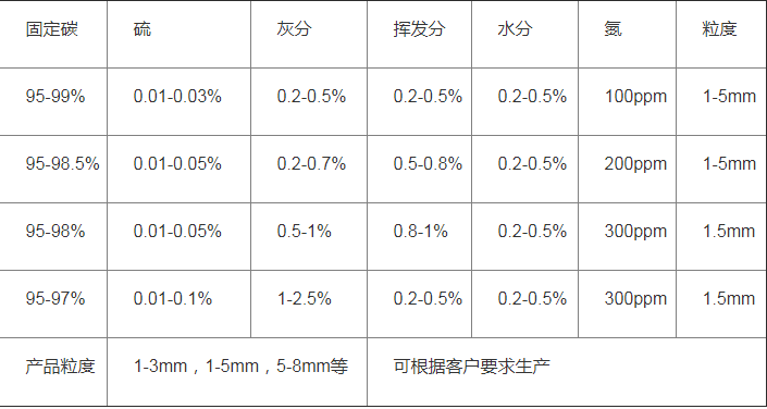 南阳萤石